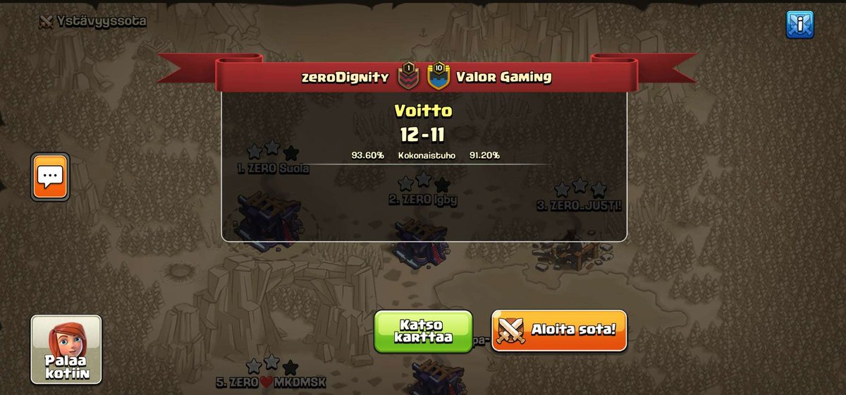 ZeroDignity_CoC tweet media