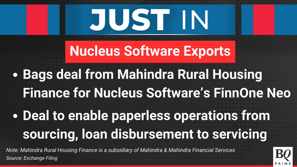 NDTVProfitAlpha's tweet photo. #NucleusSoftware Exports gets deal from #MahindraRuralHousingFinance for #FinnOneNeo.

For the latest news and updates, visit: https://t.co/gXeGqKQ77P https://t.co/MzrbJJNF5n