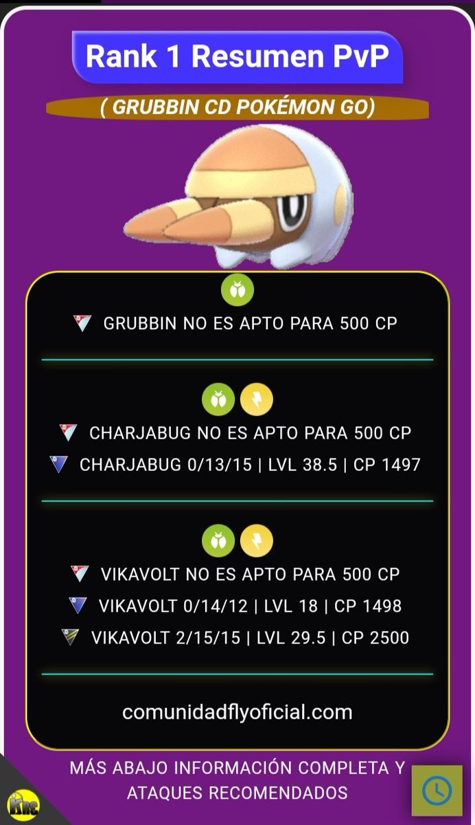 ComunidadFlyOfi's tweet image. 🌟✨¿CUÁNDO ES EL COMMUNITY DAY DE SEPTIEMBRE EN POKÉMON GO?🌟✨

EL PROTAGONISTA DEL COMMUNITY DAY DE SEPTIEMBRE ES GRUBBIN. ESTE EVENTO MUNDIAL SERÁ EL SÁBADO, 23 DE SEPTIEMBRE DE 2023
comunidadflyoficial.com/event-pokemon-…

#PokemonGo #PokemonGOCommunityDay #Pgsharp