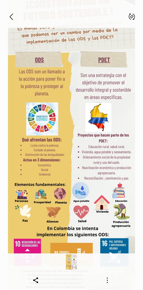EimyRodrig50219's tweet photo. @tarazona39206 #unadinvedtigaIAP/ODD https://t.co/KbyPGyaGbs