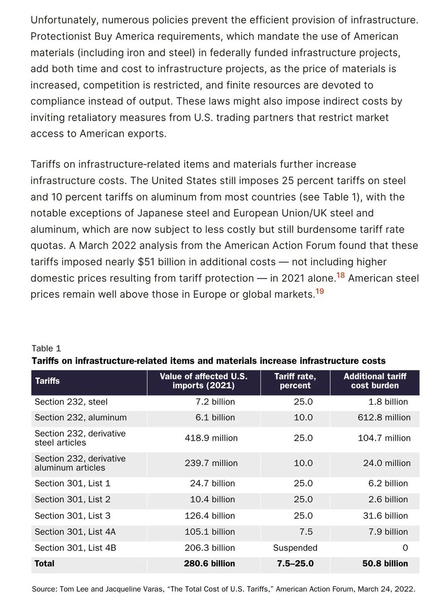 CatoTrade's tweet photo. U.S. policy—including trade policy—inflates transportation costs in numerous ways, forcing American workers to pay more and get less for their dollars.
@cpgrabow writes... https://t.co/I0JHZMS4uW
#CatoTrade #NewWorker #EndTheJonesAct https://t.co/LinIp4lrTa