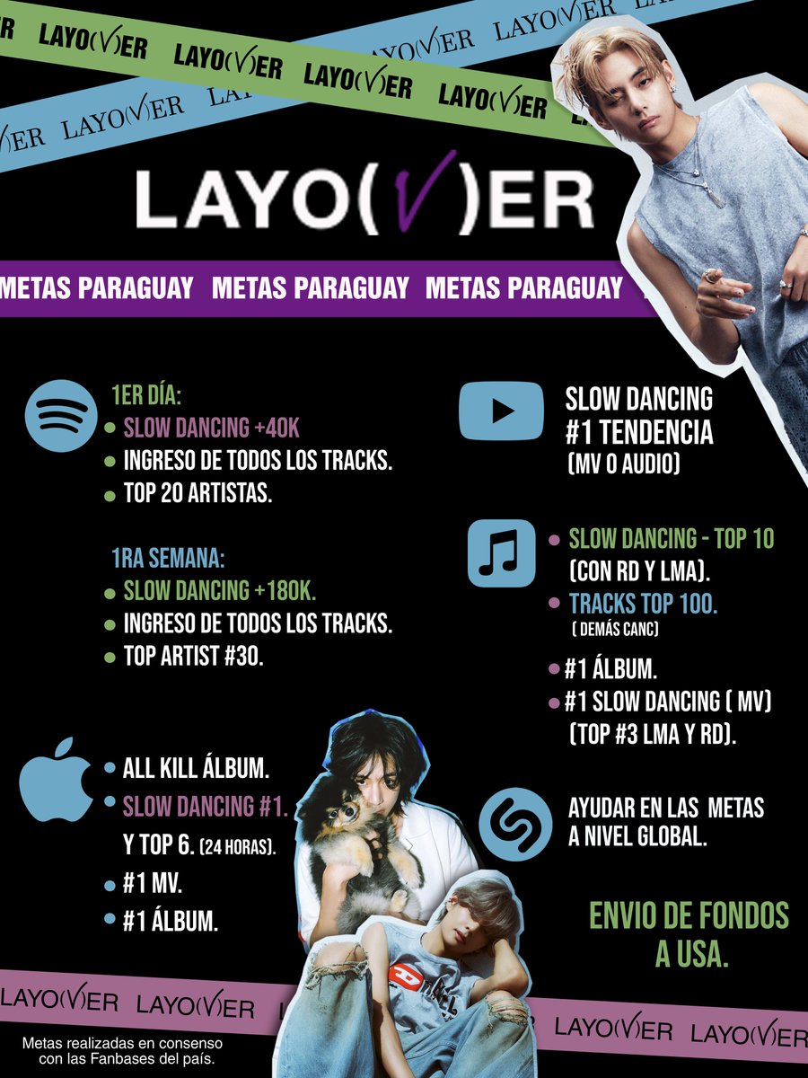 🇵🇾 METAS PARAGUAY LAYOVER 🇵🇾

¡PY ARMY! Te dejamos las metas para #Layover y #SlowDancing by #V

¡Hagamos nuestro mayor esfuerzo para superarlas!

#V_Layover #LAYOVER_IS_COMING
#MetasParaguayLayover <a href="/BTS_twt/">방탄소년단</a> <a href="/BTS_GlobalUnion/">BTS Global Unión 🫂</a>