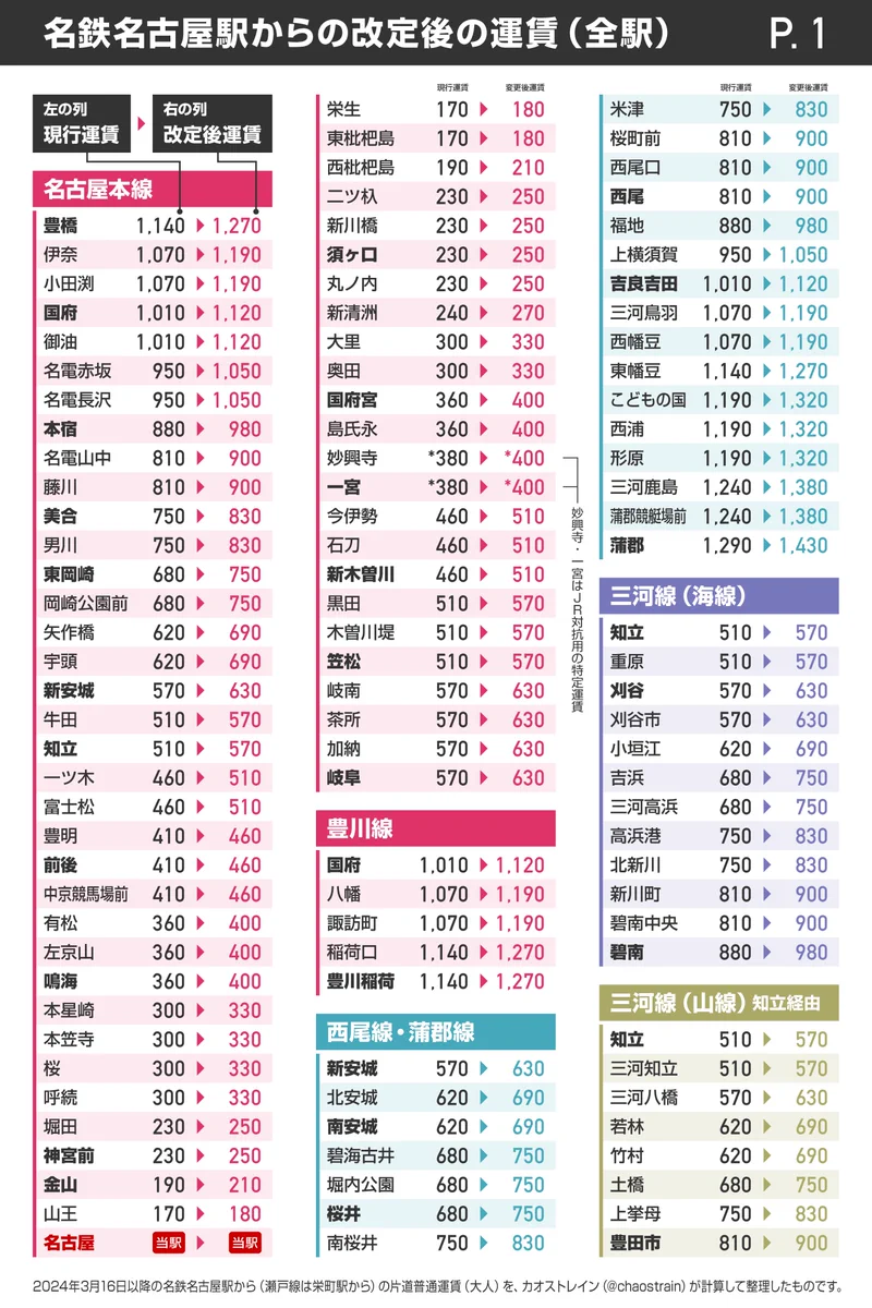 F5OFy9GakAA85Kg?format=webp&
