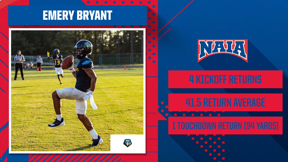 🏈: #NAIAFootball Honors

Emery Bryant of @PointSkyhawks is the NAIA Special Teams Player of the Week

➡️ bit.ly/44EwGmU

#AACFB #NAIAPOTW
#ProudToBeAAC