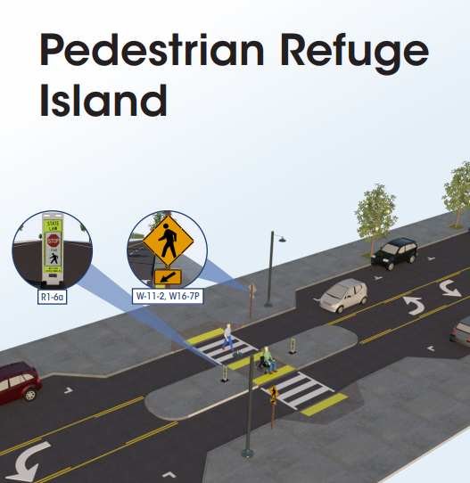 Boenau's tweet photo. Pedestrian islands can reduce car vs. pedestrian crashes by 32%. 

Believe it or not, these projects get rejected b/c they're put up for vote and enough people don't like the idea that they might have to slow down or give way while driving.

https://t.co/E4n5IHoRnP https://t.co/efkBnlMLHN