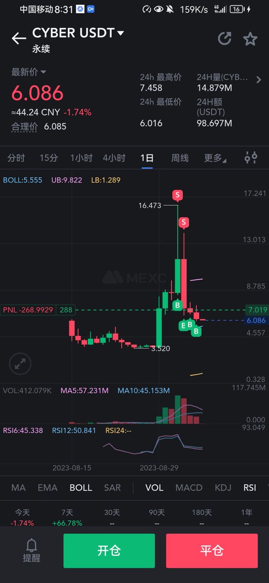 王超 tweet media