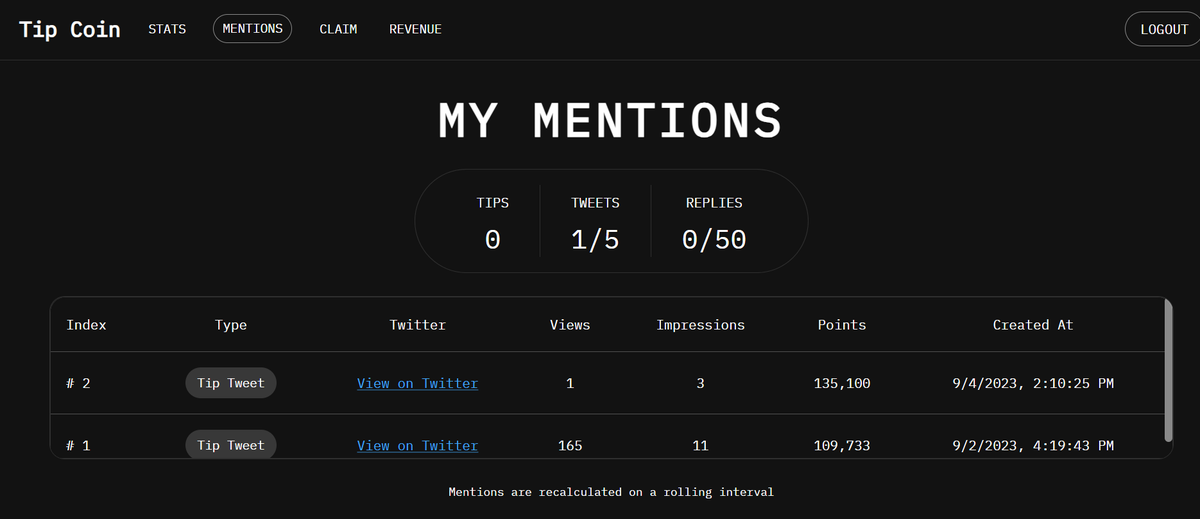 It takes 5 minutes to earn 200k point from Tip Coin.

🔹 Reply with $tip <a href="/tipcoineth/">tipcoin</a>
🔹 Retweet this tweet and other tip posts.

It's that easy. Check my pinned post for more details 🤝
