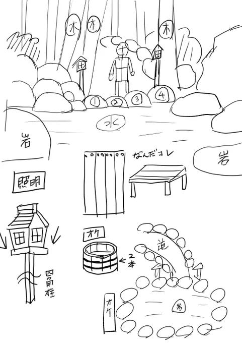 次は温泉ネタを描きたくて、刀かじ編を観直してるんだけど温泉って全景で出てきたことってありましたっけ??
あの山の長い階段を昇って行くと山の中にあの露天風呂がある、で解釈合ってますか??
(建物のある市街地の宿の中じゃないよね…??) 