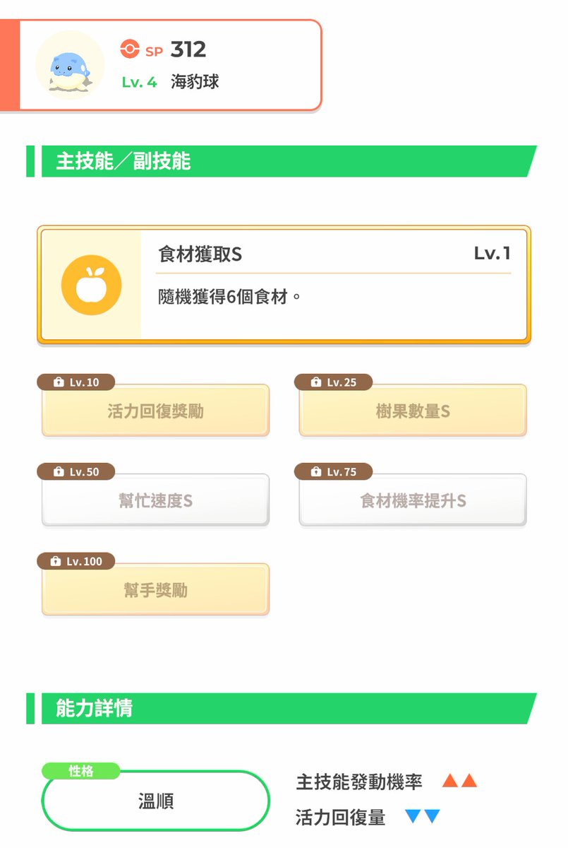 啊哈！中大獎了！