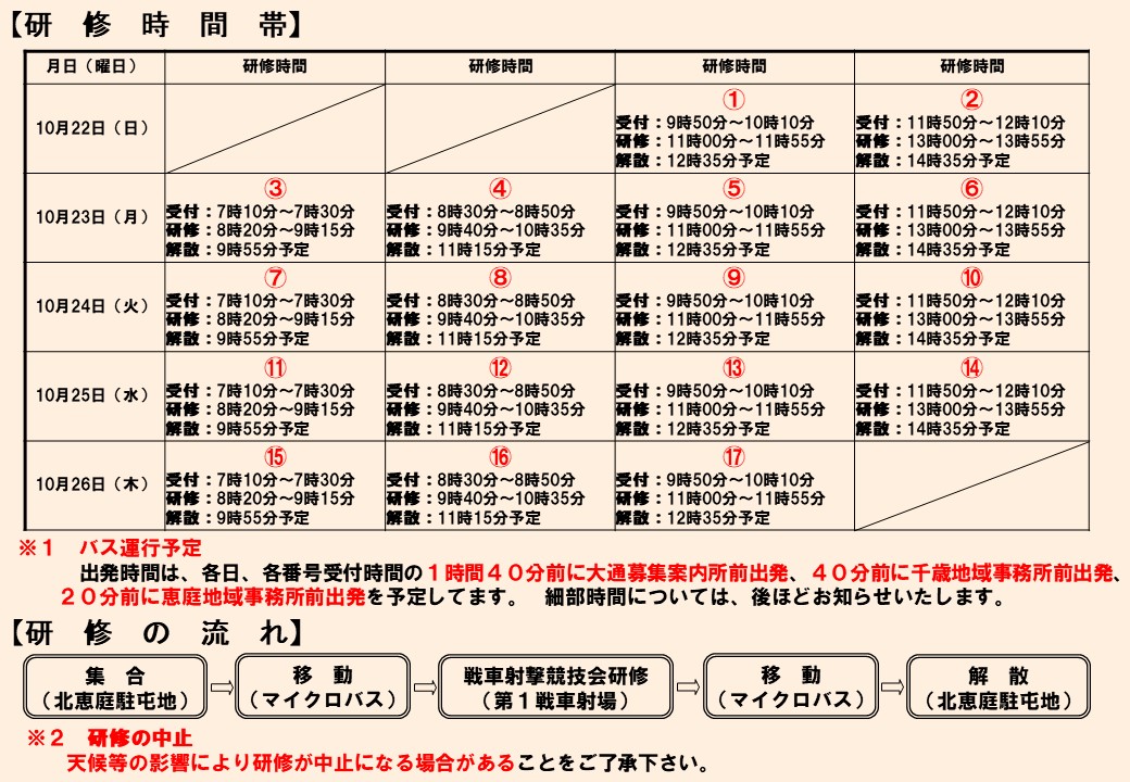 戦車の迫力ある射撃を間近で研修しよう！
10/22(日)～10/26(木)、北海道大演習場において戦車射撃競技会研修を実施します。
対象は、北海道在住の中学１年生～３２歳までの方限定、申し込み多数の場合は抽選
研修希望日も忘れずに！
お申し込みはこちらから
mail-to.link/m8/4q78g9
#自衛隊 #戦車射撃