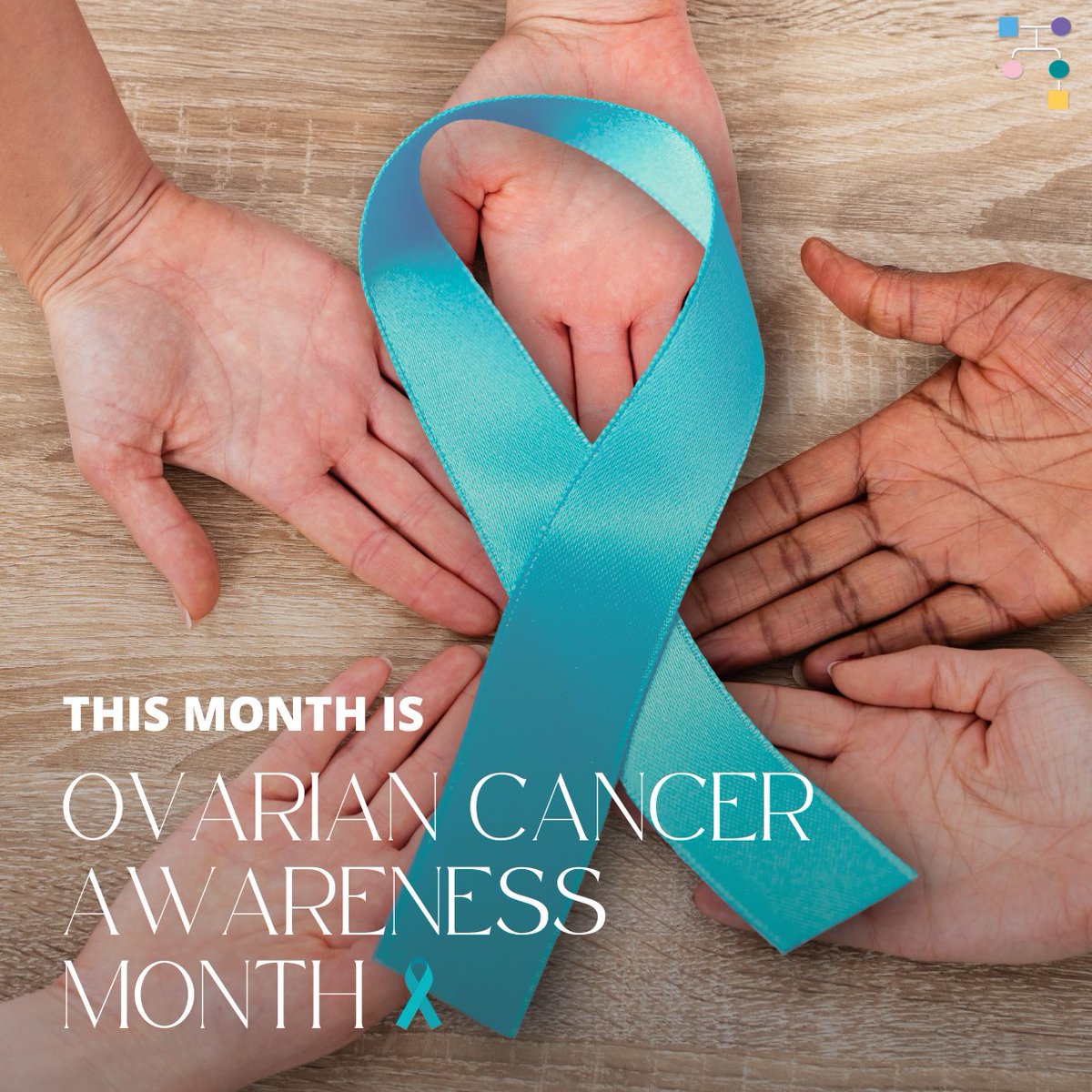 inheritedcancer's tweet photo. September is #OvarianCancerAwarenessMonth! Germline #mutations in #BRCA1, #BRCA2, #BRIP1, #RAD51C, #RAD51D, and the #LynchSyndrome genes (including #MLH1, #MSH2, and #EPCAM) increase the #risk of #ovariancancer. 

#InheritedCancer #HereditaryCancer #Cancer https://t.co/n8ctIAUsbU
