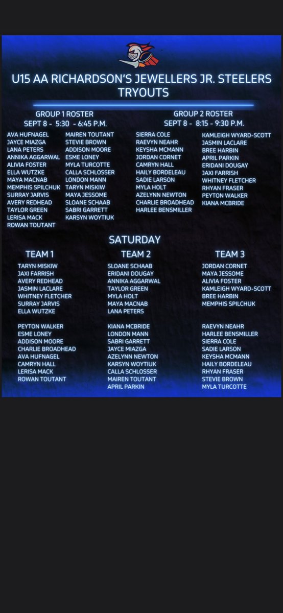 Lloydminster Richardson's Jewellery Jr. Steelers tweet media