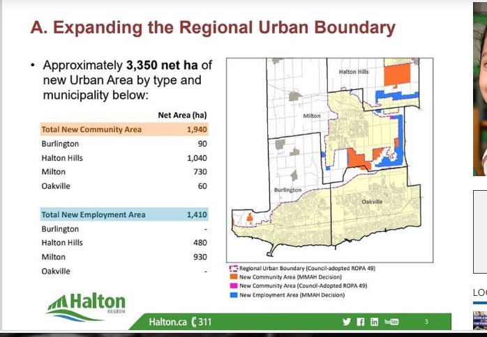 JanieFF's tweet photo. There needs to be an investigation on how Halton's Official Plan was blown up by the Province with absolutely no discussion or justification. Halton determined it needed zero additional land due to the large stockpile. This came back. No appeal allowed 8,278 acres #followthemoney https://t.co/0rVjy3avoi