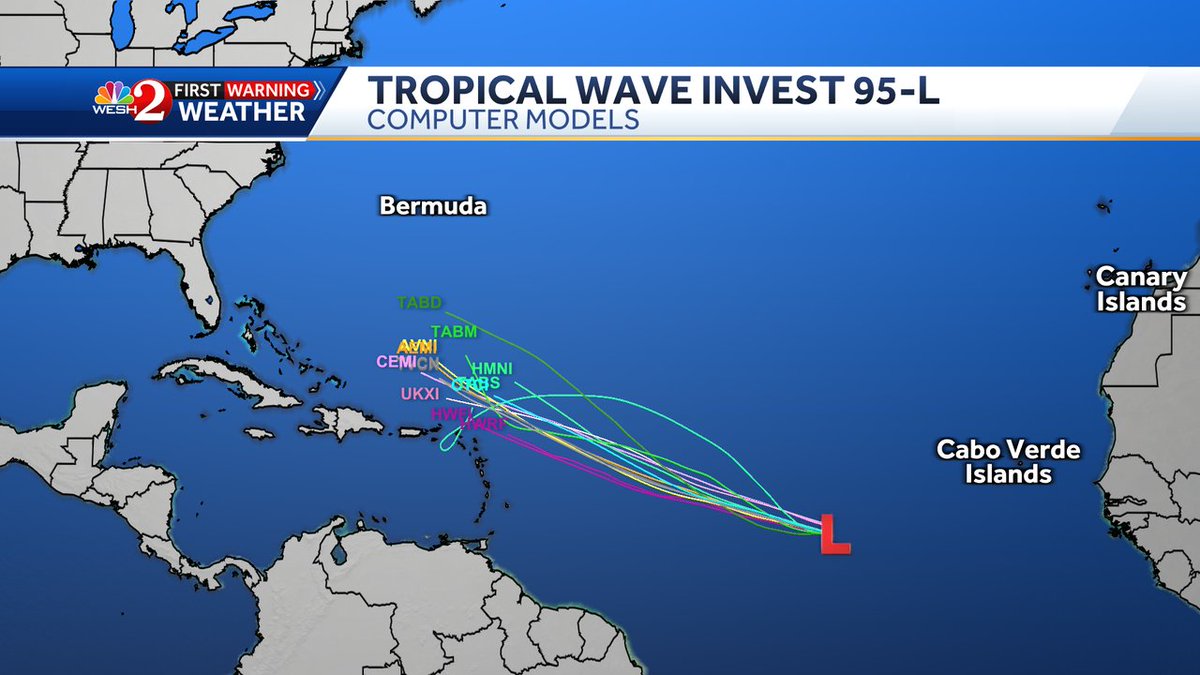New model data coming in for Invest #95L, and continue to show 2 things to me. 1. A tight model consensus up to the islands, and then 2. models diverging down the line. For now, things need to be tracked. Nothing is ever set in stone. I'll be tracking for ya...