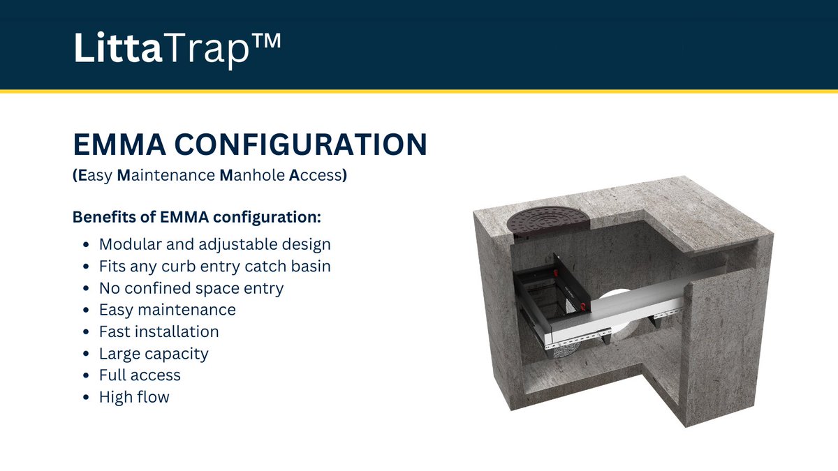 Our #LittaTrap™ EMMA (Easy Maintenance Manhole Access) configuration is designed for easy maintenance. This conveys stormwater from the curb inlet to the LittaTrap™ basket, which is positioned under the maintenance access hole. 
hubs.ly/Q0213Gql0
#EnviroPod #LittaTrapEMMA