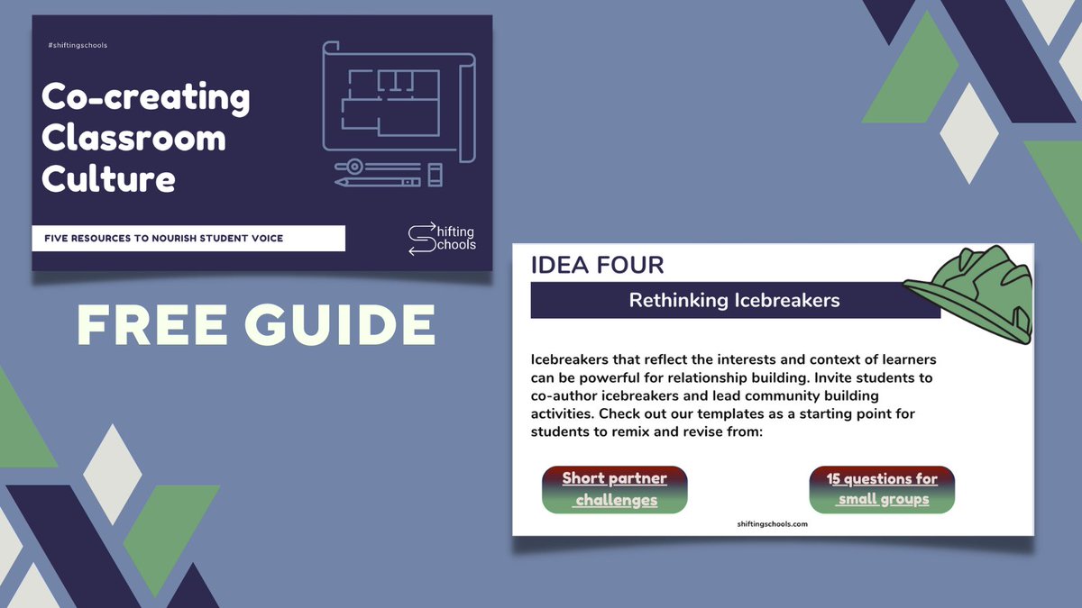 Our Free Guide 'Co-Creating Classroom Culture' has ideas for: 💡Reimagining icebreakers 💡Co-creating a classroom mission statement 💡Defining what learners look for in a good conversation And more! Find it: shiftingschools.com/free-pdfs