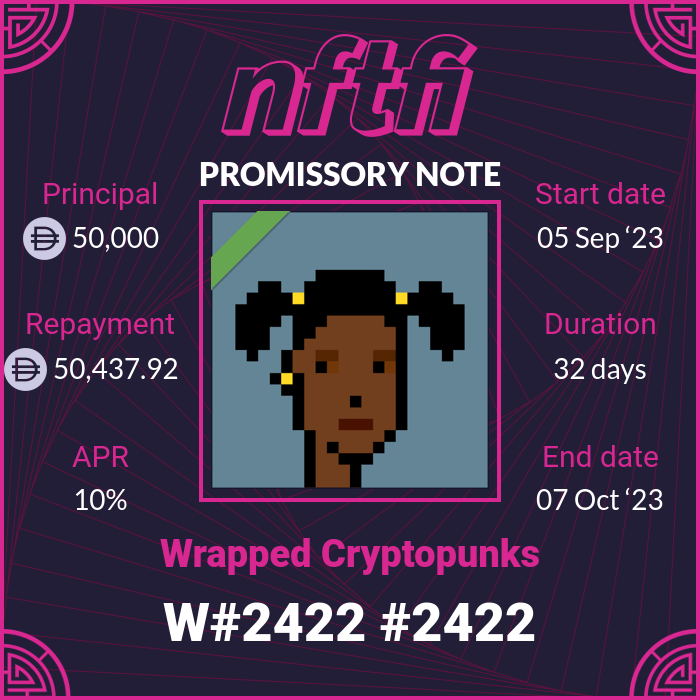 New loan started on Wrapped Cryptopunks: W#2422
    
Loan: 50000 DAI
Repayment: 50437.917808 DAI
Duration: 32 days
APR: 10%
  
app.nftfi.com/assets/0xb7f7f…

#cryptopunksnfts #cryptopunks #YugaLabs