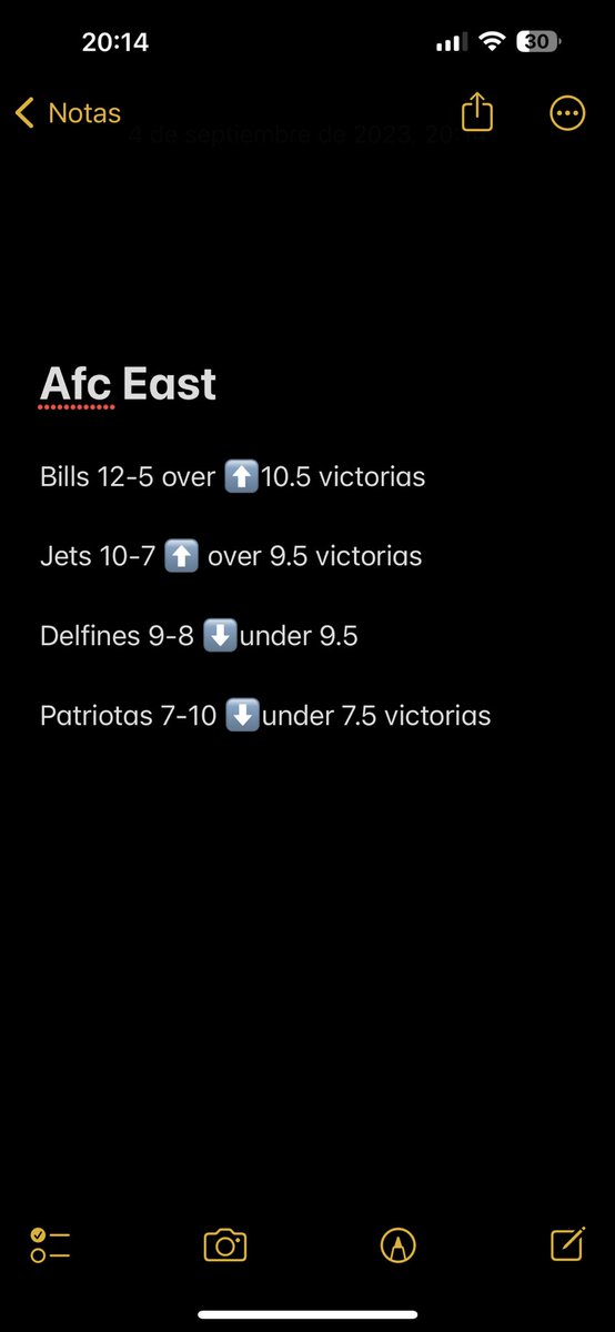 Ludopata6's tweet photo. Predicciones de récord para AFC East con línea de victorias 💵
#FreePicks
 #NFL #sportsbet #PredictionWeek https://t.co/f2jVkG9KBi