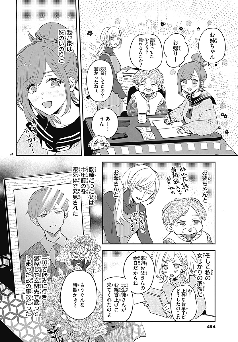 (7/17) 