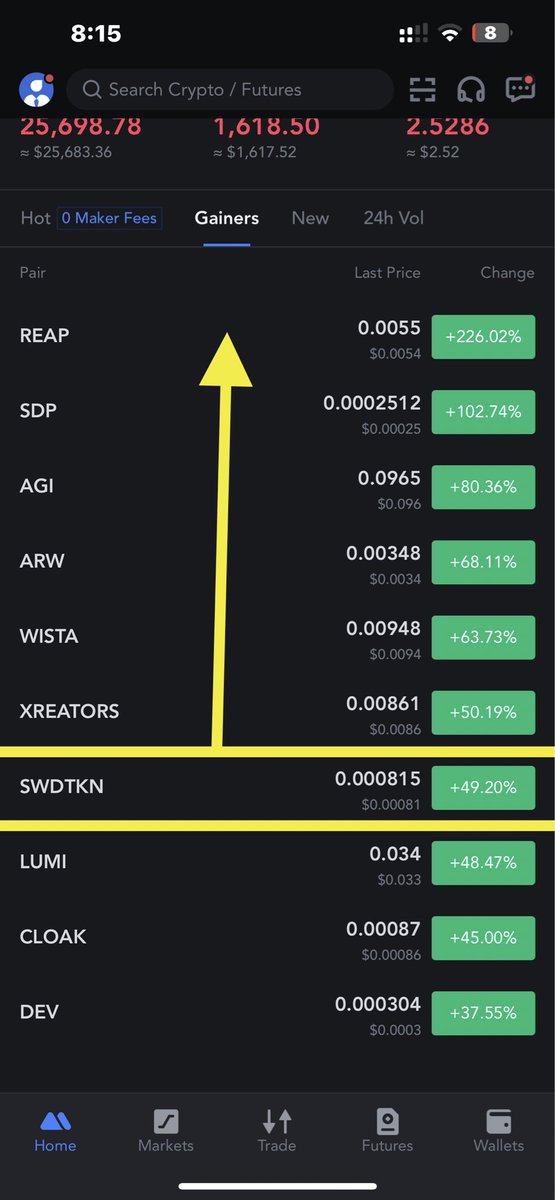 crypto_logie's tweet photo. #swdtkn $swdtkn FOMO soon ππ https://t.co/qDv39bCdUc