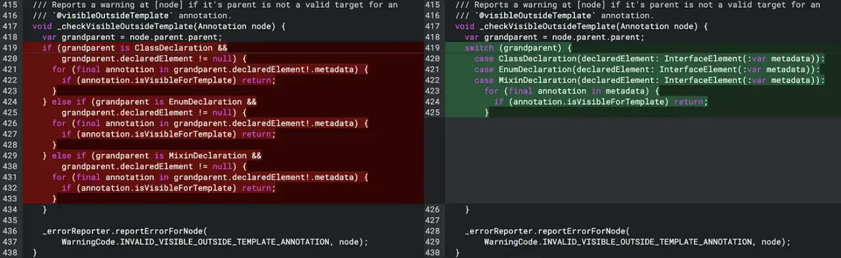 progrezco's tweet image. Functional Programming in Dart 3.1! What can Dart teach us about functional-style programming? Reflect on the journey. oal.lu/6RMmj #Programming #DartLanguage