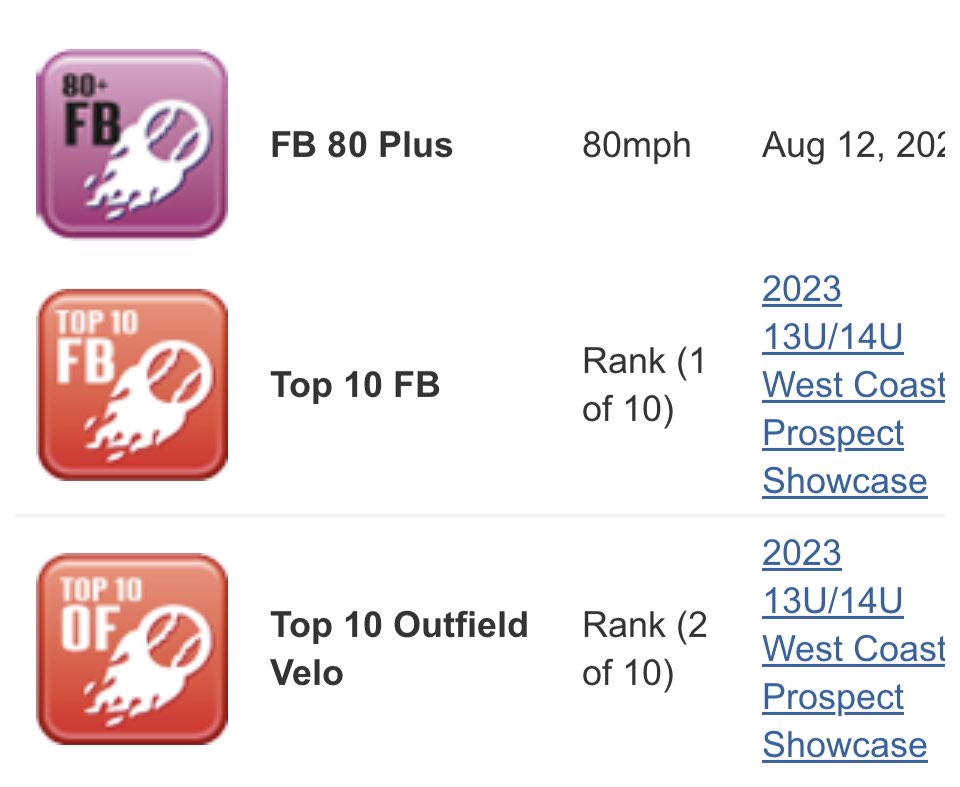 First PG showcase! ⚾️ Hit 80mph FB.