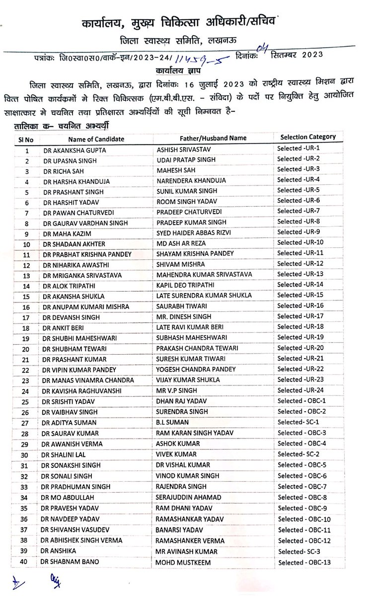 Chief Medical Officer Lucknow tweet media