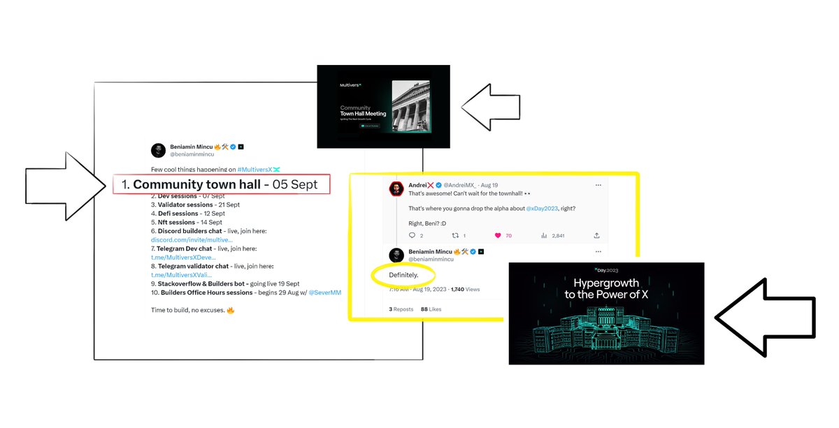 &gt;&gt; UP NEXT for the #MultiversX Ecosystem! &lt;&lt;
 
📢 #MultiversXCommunity town hall 🏛️ 
featuring CEO Beniamin Mincu 

📆 WHEN: TODAY Sept. 05, 2023!
🔗 Live on YouTube (tbd) 👉 follow <a href="/MultiversX/">Multiversᕽ</a>
youtube.com/@MultiversXOff…

👁️ <a href="/AndreiMX_/">Andrei ( )</a>: "That's where you're gonna drop the alpha
