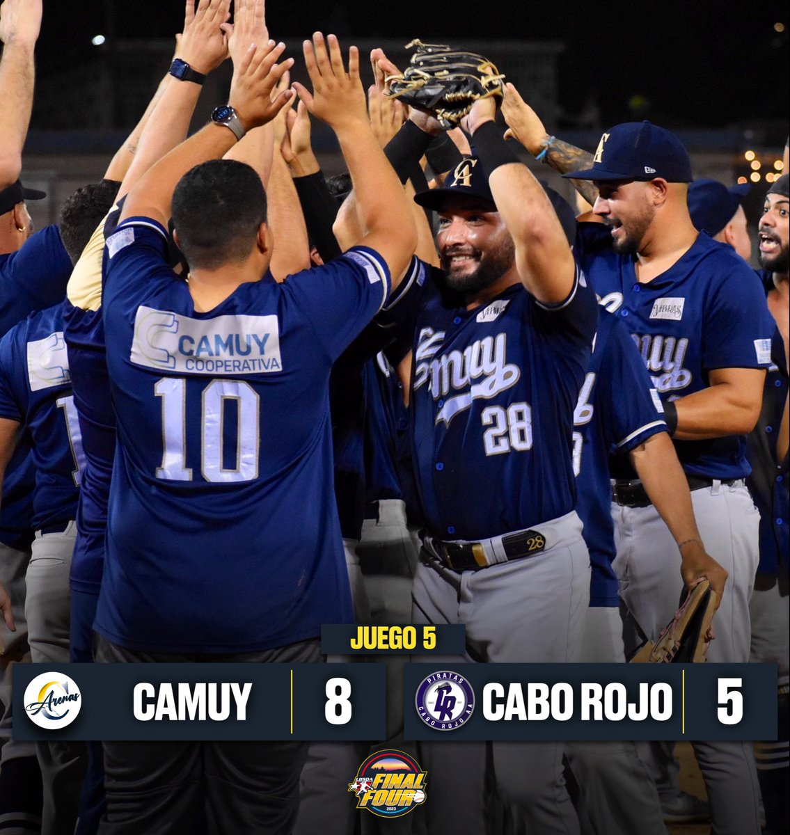 ¡Por primera vez a la #SerieFinal!🚨

➡️ Resultado final: Camuy 8 Cabo Rojo 5

Avanzan a su primera serie por el campeonato en 66 años de participación ininterrumpida y eliminan 4-1 a los Piratas.

G: Henry Iglesias
P: Wibert Rodríguez
S: Jorge Charry

#SemifinalDobleA
#FinalFour