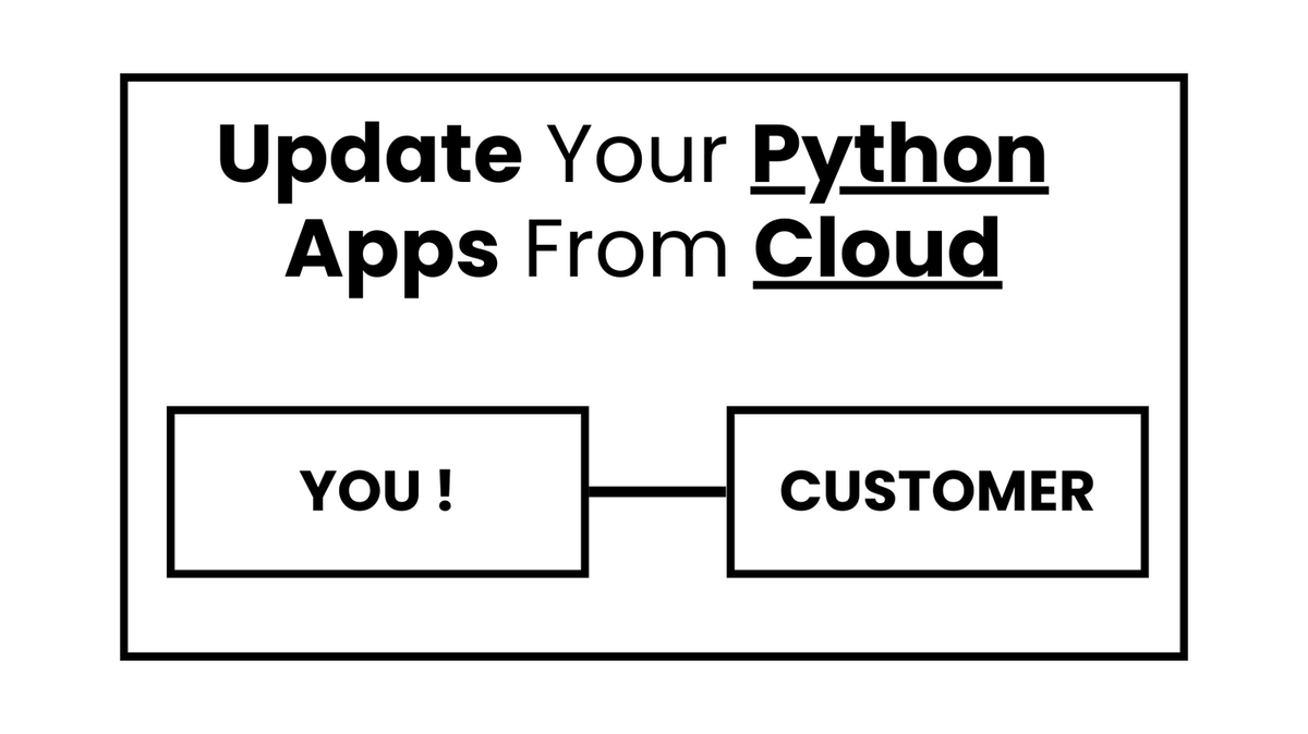 kot_database's tweet photo. Do you want to update your Python APP's ?

You can use the Python Cloud for this, it can update your functions, classes, objects, variables without access and interaction.

Dont waste time, check it out: https://t.co/Bmd0TwHJmt

#python #cloud #developer #kot https://t.co/RR0KL4BXWb