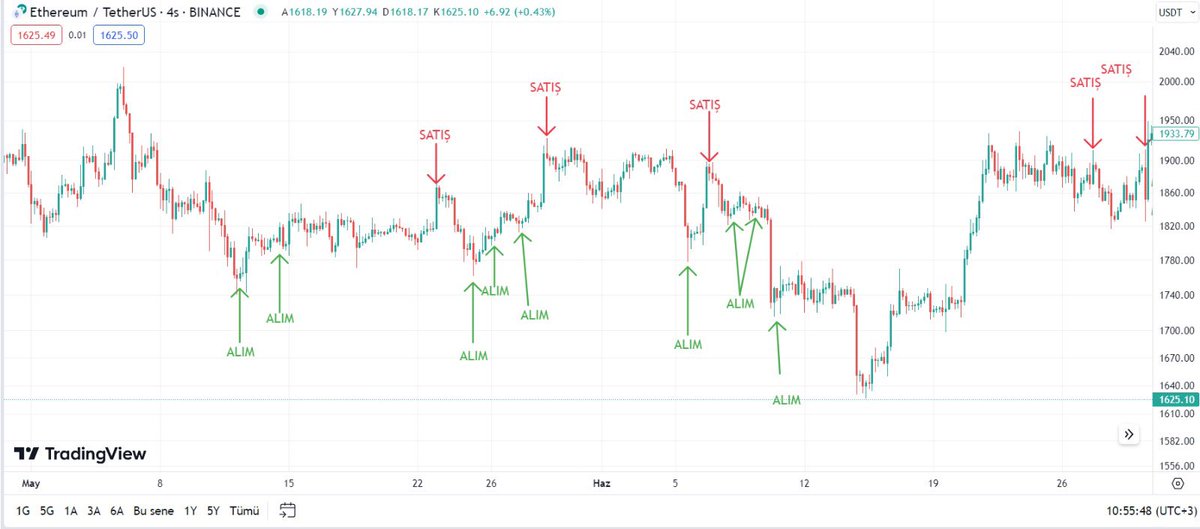 Ercan Sak tweet media