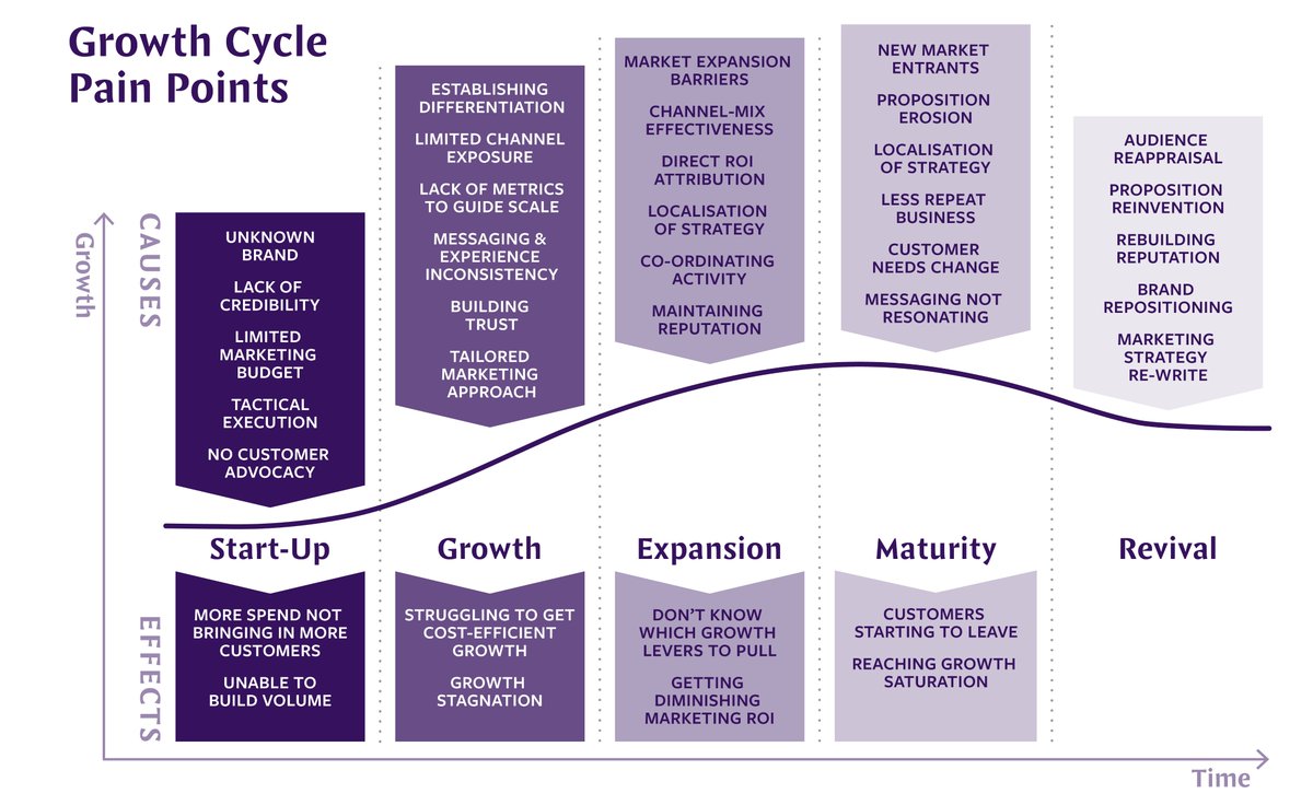 Open Velocity tweet media