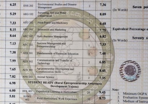 venugopal974023's tweet photo. @NaturespeaksM @secretarykpsc GM sir I am Bsc horticulture graduate And we studied Economics and marketing as a subject in one semester and As I registered with kpsc to apply for CTI after all giving my educational details As I click in post to apply CTI its showing Applicants is not eligible https://t.co/hFkqDBdpVm