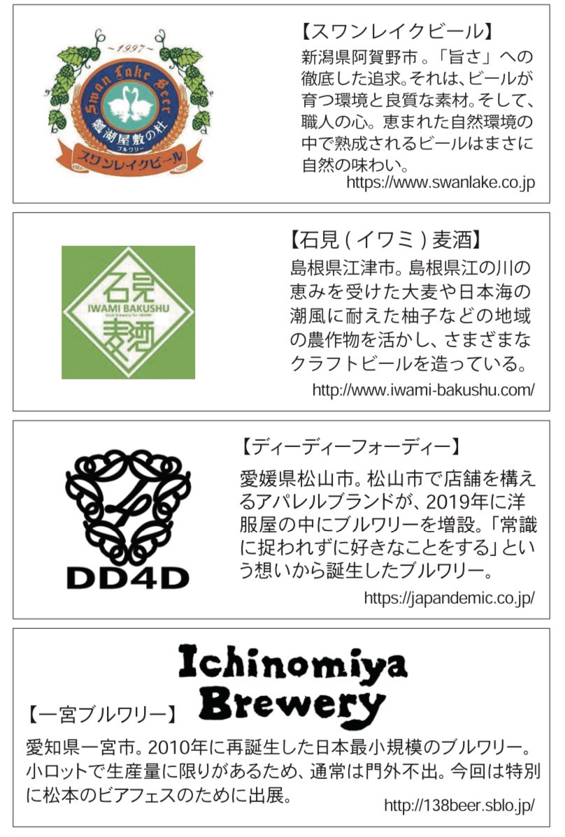 beerfes_shinshu's tweet photo. #松本 #ビアフェス #craftbeer #beerfes
そして県外来場ゲストブルワリーのご紹介です！ https://t.co/cElLQqxqmc
