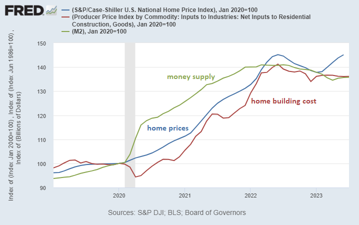 Lyn Alden (@lynaldencontact) on Twitter photo 