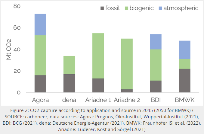 Energy Post tweet media