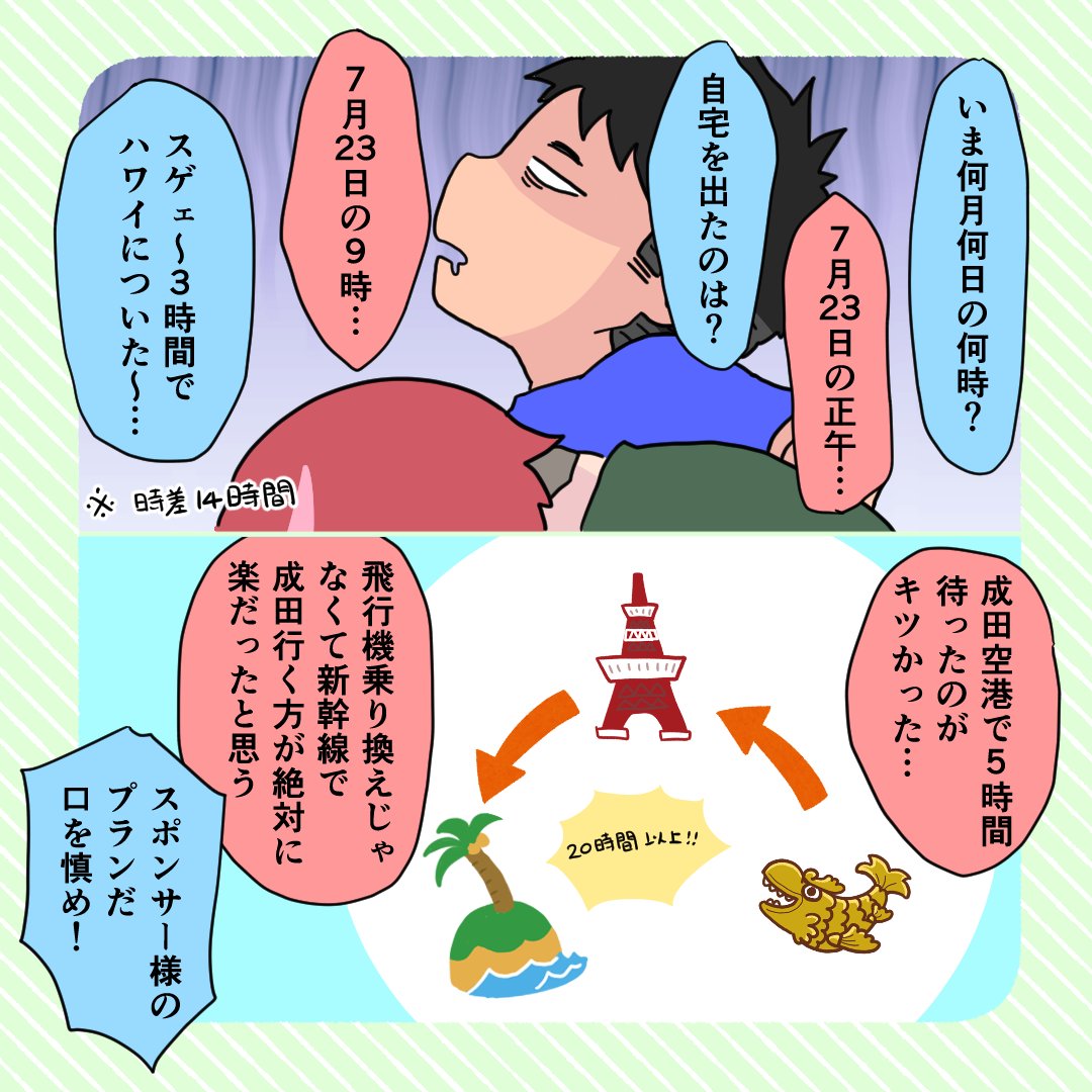 【ハワイ記録03】(2/2)
庶民の底力見せてやるぜ!! 