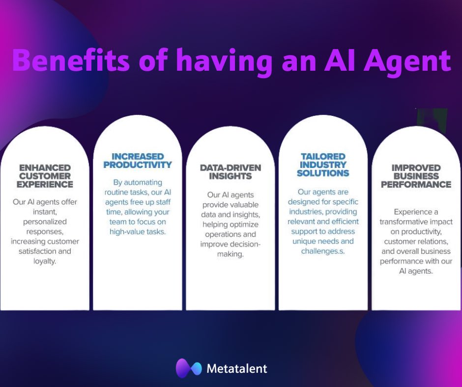 MetaTalent tweet media