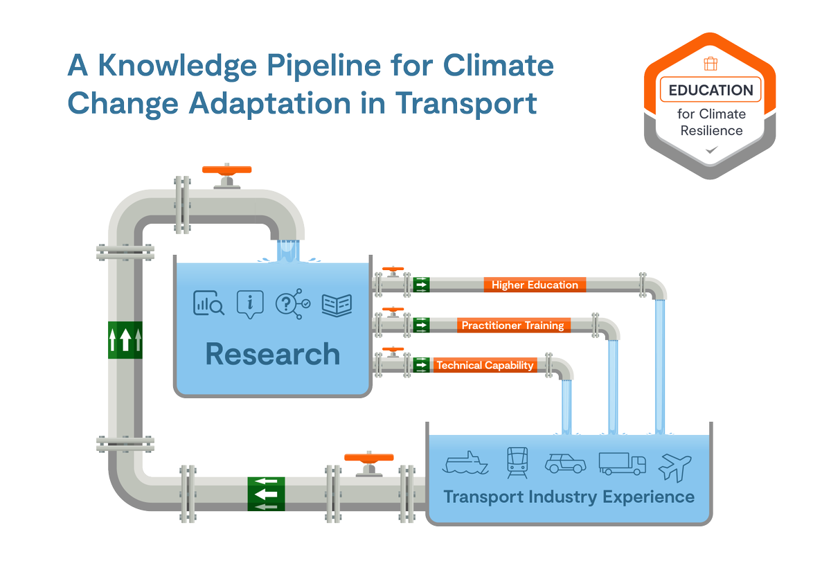 Dr Rachel Fisher tweet media