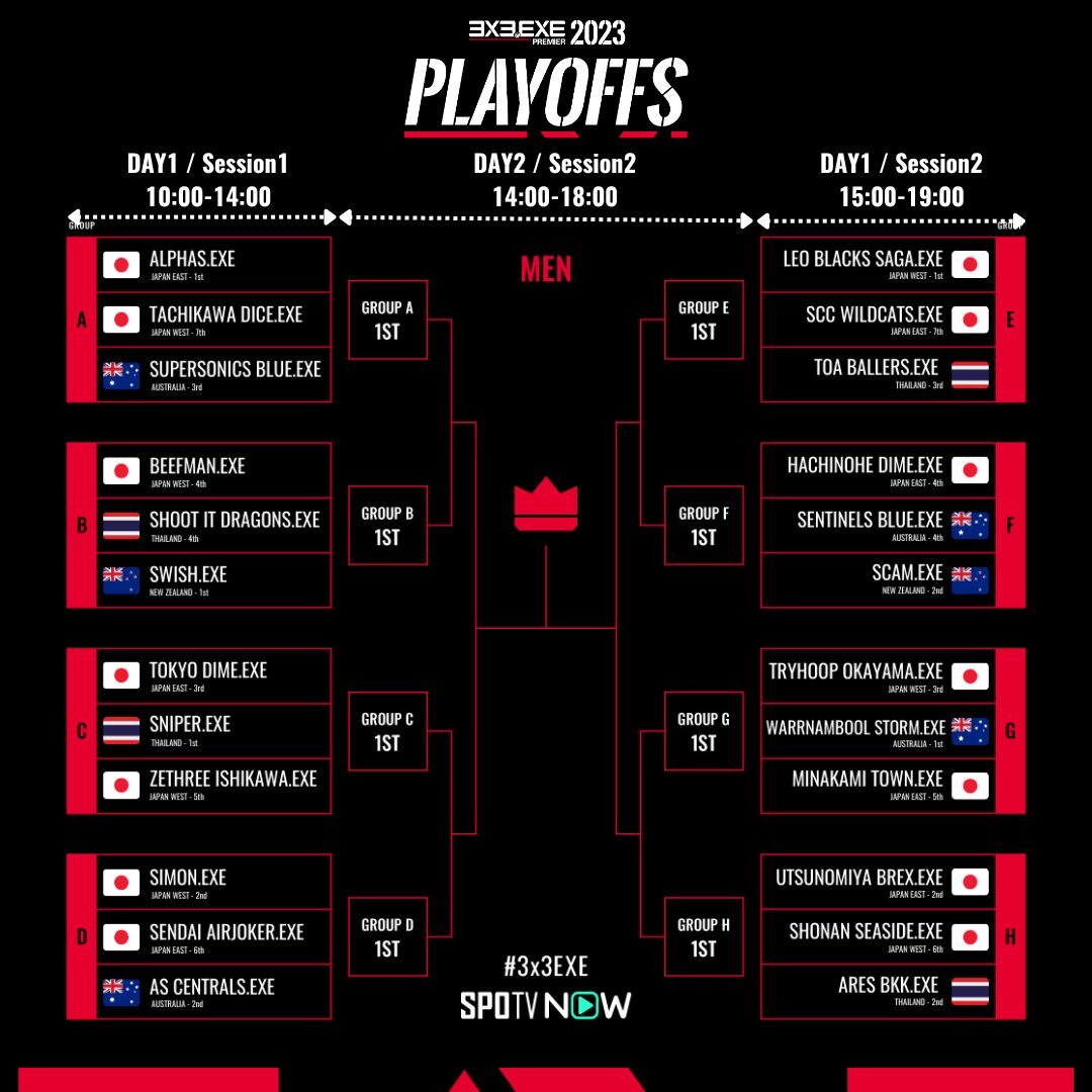 3x3league's tweet photo. 🟥#PLAYOFFS2023 チケット情報
📍9/16-17 大森ベルポート『アトリウム』

チケット絶賛発売中です🎫
今回はセッションごとのチケット販売ですので、ご都合に合わせて3x3を間近でご観戦いただけます☺️
ぜひお買い求めいただき、大迫力の3x3をお楽しみください!!!!

https://t.co/hL1HiYxGME https://t.co/qXT1CmlBND