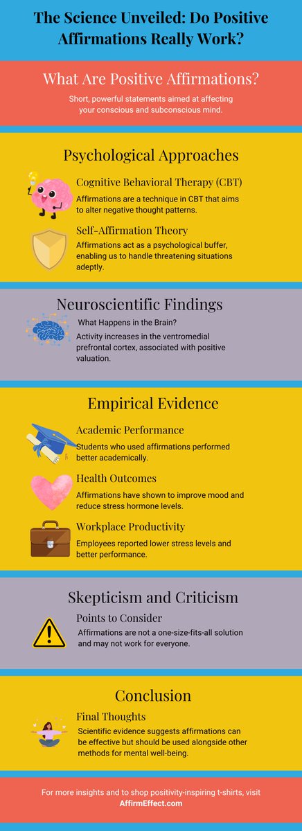 affirmeffect's tweet photo. Scientific reasoning behind whether positive affirmations work #therapy #PositiveVibes #positiveaffirmations. More at https://t.co/07UGeABefF https://t.co/35qzcqfnwZ