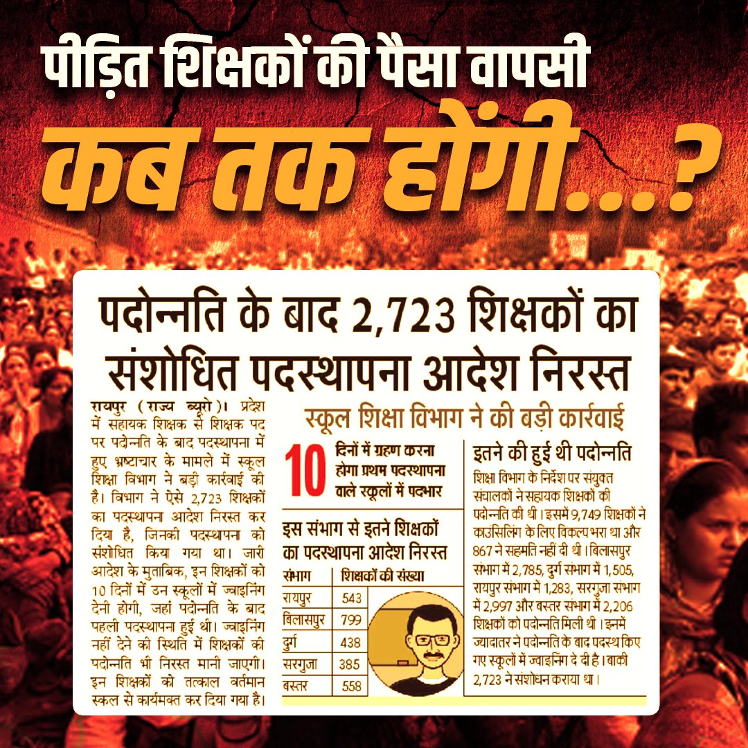 मान. मुख्यमंत्री छत्तीसगढ़ (कांग्रेस शोषित)- शिक्षकों की #पदोन्नति उपरांत पदस्थापना को #निरस्त कर दिया गया... पर विभागीय मंत्री की घोषणा के उपरांत भी किसी जिम्मेदार के ऊपर एफ.आई.आर. दर्ज नहीं की गयी...!!! पीड़ित शिक्षकों की पैसा वापसी कब तक होंगी...?

<a href="/PMOIndia/">PMO India</a> 
<a href="/BJP4Delhi/">BJP Delhi</a>