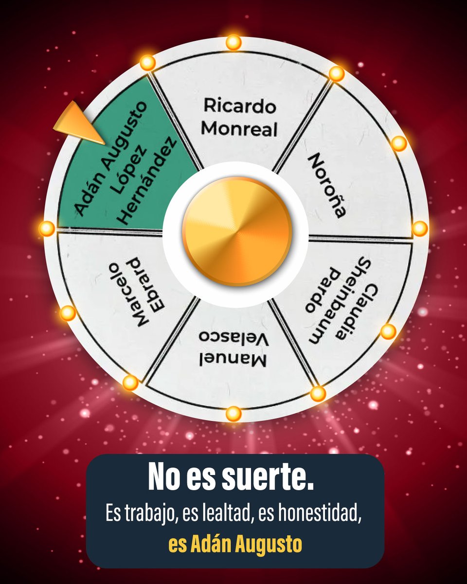 AhoraEsAdan's tweet photo. Aún hay tiempo, hasta la última encuesta, Adán Augusto es la respuesta. #SigueAdán https://t.co/QAtnyzxAMb
