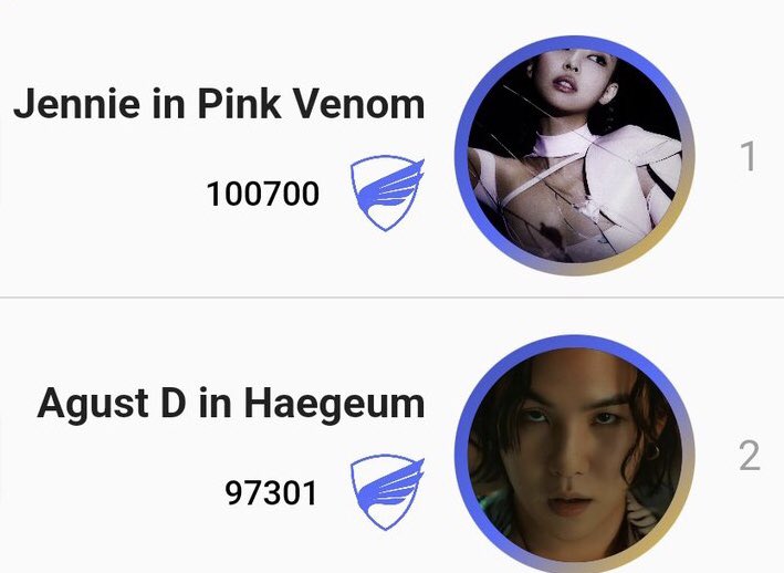 🆘RT AND REPLY🆘
‼️‼️ just copy and reply‼️‼️

I vote #AgustD in #Haegeum for #RapPerformanceAward at #PopGoldenAwards