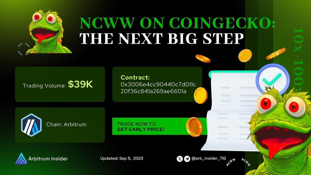 🚀Exciting news! $NCWW is now listed on Coingecko. 
Join the mission to raise awareness about nuclear pollution. Be part of the <a href="/ArbDogeAI/">.</a> &amp; <a href="/NCWWCoinArb/">NCWW🐸☢️</a> first Coingecko-listed project.
 
Our journey is just beginning! 

🚀 Contract: 0x3006e4cc90440c7d011c20f36c841a269ae6601a