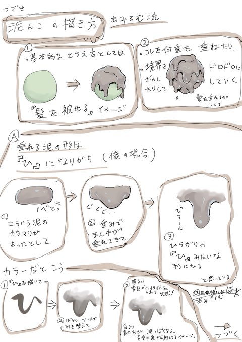泥んこ描くときに考えていること(3/n)
粘度の高さは『垂れ』で表現します。粘度が低い液体はサラサラと流れ落ちるので、逆にドロドロと垂らすことで粘度の高さの表現になる(はず) 