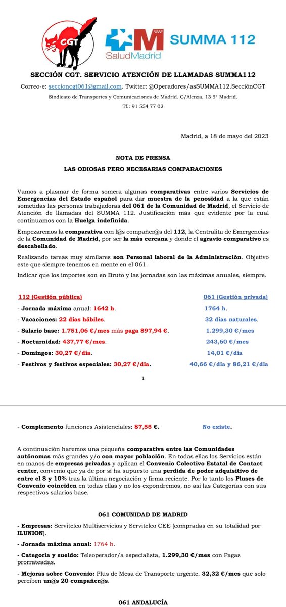 Operadores/as SUMMA112. Sección CGT tweet media