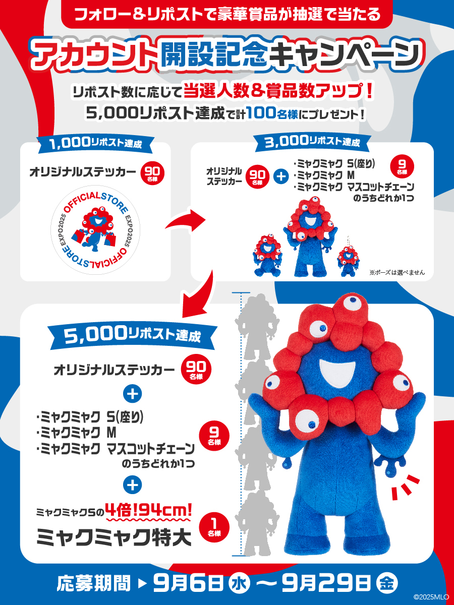 expo2025product's tweet photo. ＼アカウント開設記念／
特大ミャクミャクが
”世界最速”で手に入る⁉キャンペーン🎉

参加方法は、当アカウントをフォローして
この投稿をリポスト(RT)で完了！

キャンペーン限定のステッカーもご用意🎁
リポスト数に応じて当選者数が増加&amp;賞品が豪華に‼

#特大ミャクミャク世界最速get https://t.co/HZMx6PFd0l