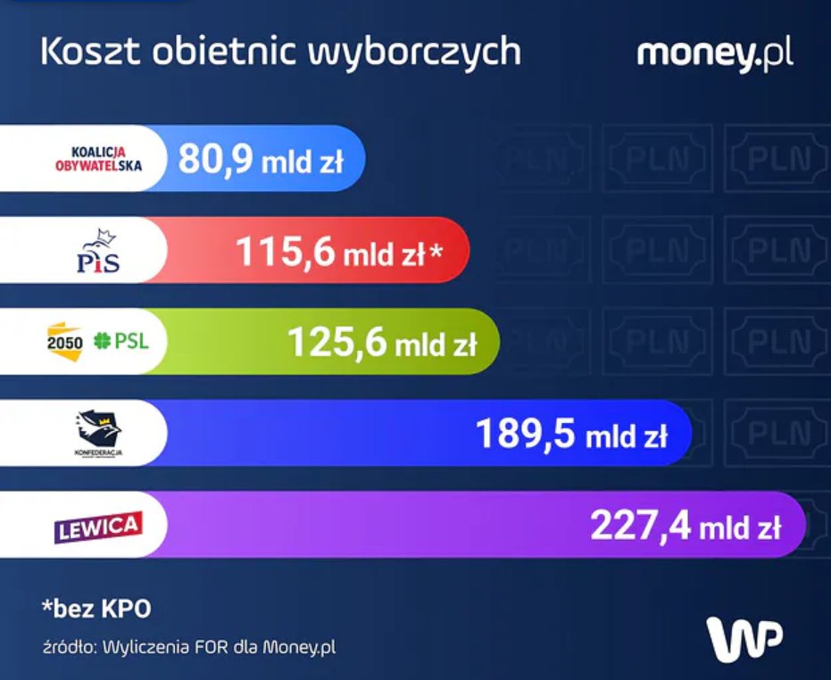 Patrycjusz Wyżga 🇵🇱 🇪🇺 🇺🇦 tweet media