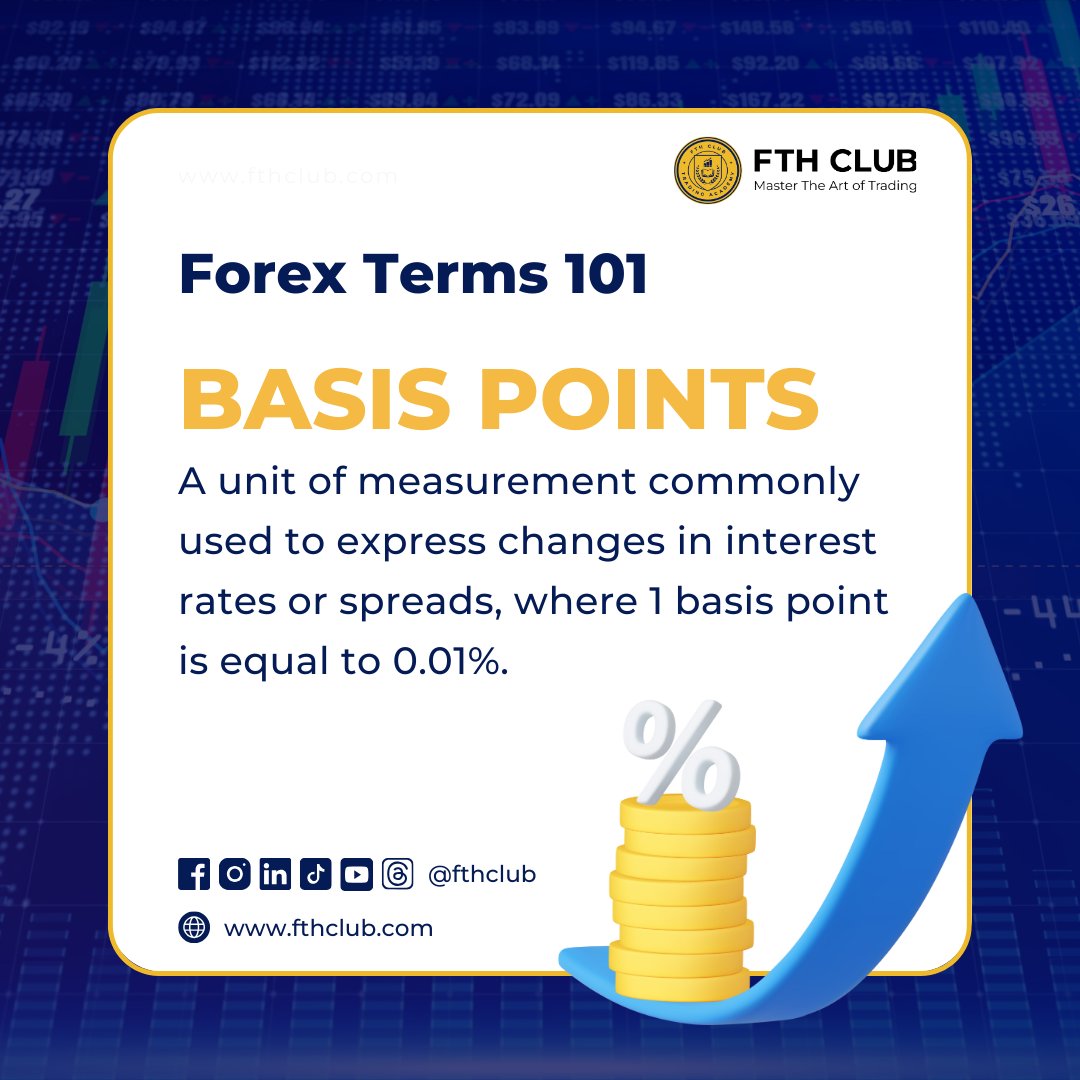 fth_club's tweet image. 📊 Forex Explained: Basis Points 📈 - Join us on a journey through Forex language.

Basis points (bps) help us grasp interest rate movements. Just 1 bp equals 0.01%.

Stay informed! Follow us for more! 👍

#ForexEducation #BasisPoints #FTHclub